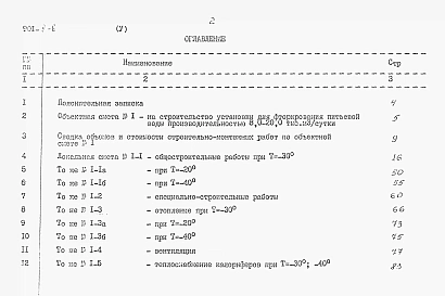 Альбом 5 Сметы