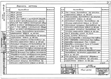 Состав альбома. Типовой проект П-4-640(225-1-413с.84)Альбом 13 Проектная документация на перевод хозяйственно-бытовых помещений в подвале для использования под ПРУ.