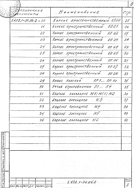 Состав альбома. Серия 1.432.1-34.94 СтеныВыпуск 2 Изделия арматурные и закладные. Рабочие чертежи.