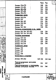 Состав альбома. Серия 2.244-1 ДеталиВыпуск 1 Полы
