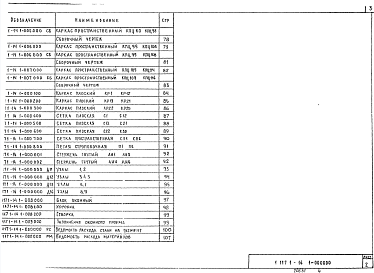 Состав альбома. Серия 1.117.1-14 ПанелиВыпуск 1 Панели для зданий на ленточных фундаментах с техподпольем высотой 1,8 м. Рабочие чертежи.