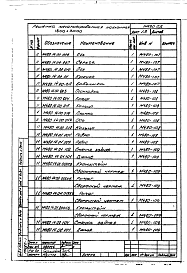 Состав альбома. Серия М480 Альбом 1 Технические условия и конструкторская документация