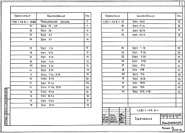 Состав альбома. Серия 1.090.1-4м СборныеВыпуск 8-1 Монтажные узлы. Рабочие чертежи