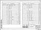 Состав фльбома. Серия 1.090.1-4м СборныеВыпуск 8-1 Монтажные узлы. Рабочие чертежи