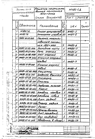 Состав альбома. Серия М480 Альбом 1 Технические условия и конструкторская документация