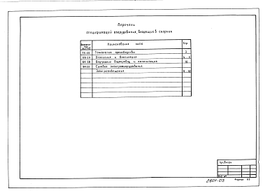 Состав альбома. Типовой проект 801-4-210.91Альбом 3 Спецификации оборудования.