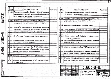 Состав альбома. Серия 3.903-9 ТепловаяВыпуск 1 Теплоизоляционные конструкции