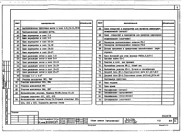 Состав альбома. Типовой проект 113-87-71.2.87Альбом 01.1 Вариант с помещениями общественного назначения П-3-1200, размещаемых в подвале на отм.-3.040 Часть 01 Архитектурно-строительные чертежи 