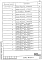 Состав фльбома. Серия 3.501.3-185.03 КонструкцииВыпуск 1-1 Элементы заводского изготовления. Технические условия. Рабочие чертежи