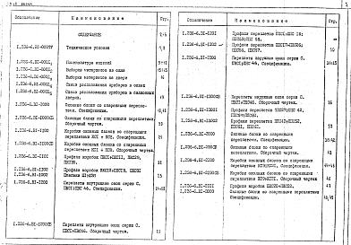 Состав альбома. Серия 1.236-6 ОкнаВыпуск 1 Часть 1. Окна и балконные двери со спаренными и раздельными переплетами и полотнами по ГОСТ 11214-78 