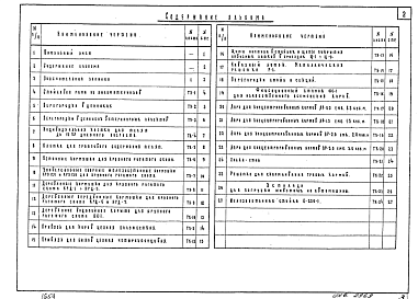 Состав альбома. Серия 2.800-2 УнифицированныеВыпуск 5 Детали технологического оборудования для ферм крупного рогатого скота 