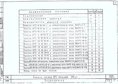 Состав альбома. Серия 1.132-4 ПанелиВыпуск 1-16 Панели группы НТ2 толщиной 350 мм