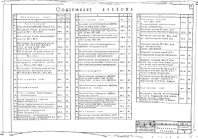 Альбом 1 Производственный корпус. Пояснительная записка, технологические, архитектурно-строительные, отоплению и вентиляции, водопроводу и канализации, электротехнические чертежи.