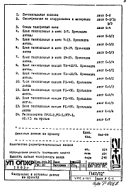 Состав альбома. Типовой проект П47/12Часть 5-СС Раздел 1.Х.1 Связь и сигнализация изменяемая при привязке часть проекта