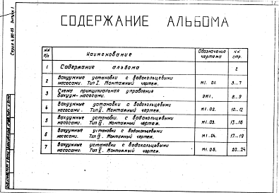 Состав альбома. Серия 4.901-25 ВакуумныеВыпуск 1 Монтажные чертежи