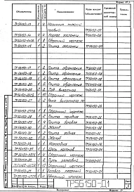 Альбом 1 Рабочая документация