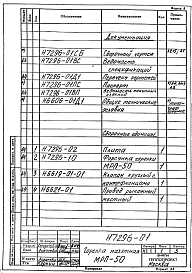 Состав альбома. Проект Н7296 ГорелкаАльбом 1 Рабочие чертежи