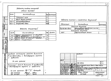 Состав альбома. Типовой проект 152-09/1.2Альбом 15 Электрооборудование (Р5.1-1)