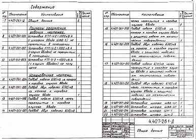 Состав альбома. Серия 4.407-261 УстановочныеВыпуск 1 Рабочие чертежи
