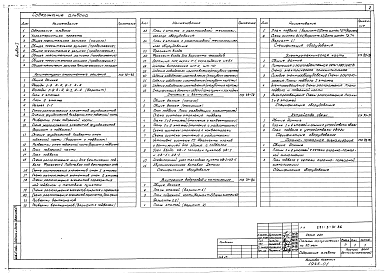 Состав альбома. Типовой проект П-2-54(221-3-31.86)Альбом 1 Архитектурно - строительные решения, внутренний водопровод и канализация, отопление и вентиляция, электротехническая часть, устройства связи.