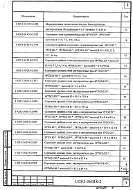 Состав альбома. Серия 1.420.3-36.03 КаркасыВыпуск 0-2 Каркасы с одно- и двухпролетными рамами пролетами 12 и  18 м для бескрановых зданий и зданий с подвесными кранами грузоподъемностью до 5 т и с мостовыми опорными кранами грузоподъемностью до 16 т. Материалы для проектирования