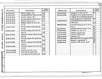 Состав альбома. Типовой проект A-II,III,IV-150-236.83Альбом 3 Строительные изделия