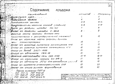 Состав альбома. Серия 4.904-32 МестныеВыпуск 4 Общие виды и характеристики отсосов