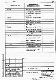 Альбом 7 Ведомости потребности в материалах