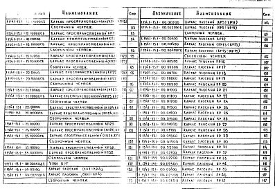 Состав альбома. Серия 1.134.1-13 БлокиВыпуск 1 Блоки бетонные стеновые толщиной 30 см