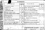 Состав фльбома. Серия 4.904-1 МестныеВыпуск 2 Производство вискозного шелка, корда, штапеля и целлофана. Общие виды и характеристики отсосов