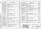 Состав фльбома. Серия 5.905-28.01 ДымовыеВыпуск 1 Дымовые и вентиляционные каналы. Рабочие чертежи