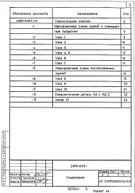 Состав альбома. Серия 2.860-8.93 УзлыВыпуск 1 Материалы для проектирования. Узлы и детали. Рабочие чертежи