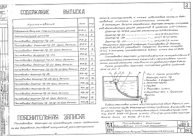 Состав альбома. Серия 4.901-9 ПоплавковыеВыпуск 1 Поплавковые дозаторы из нержавеющей стали