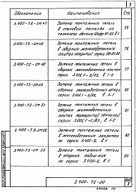 Состав альбома. Серия 3.400-7 УнифицированныеВыпуск 2 Применение замкнутых монтажных петель в типовых сборных железобетонных конструкциях