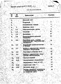 Состав альбома. Типовой проект 801-4-53.83Альбом 3. Сметы