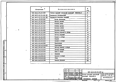 Состав альбома. Серия 7.820-5 ЗатворыВыпуск 1 Затвор плоский сдвоенный колесный НхВ=2х5,5. Рабочие чертежи.