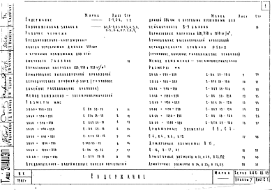 Состав альбома. Серия ИИ-03-02 ЖелезобетонныеАльбом 7 Предварительно напряженные панели перекрытий длиной 586 см с круглыми пустотами, армированные высокопрочной проволокой ¢5 ВрII с линейно-групповым расположением арматуры (метод натяжения - электротермический)