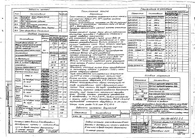 Состав альбома. Типовой проект 164-89-48/1Часть Р2.0-1,Р2.0-2,Р2.1-1,Р2.1-2,Р3.1-1 Отопление и вентиляция ниже отм. 0.000. Отопление и вентиляция выше отм. 0.000. Водопровод и канализация