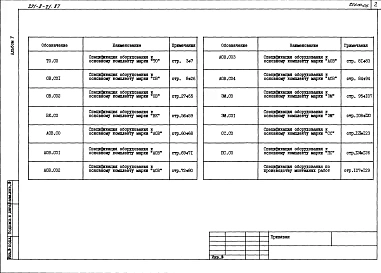 Альбом 5 Спецификации оборудования