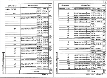 Состав альбома. Серия 1.424.1-5 КолонныВыпуск 4  Арматурные изделия колонн для зданий высотой 12,0; 13,2 и 14,4 м Рабочие чертежи