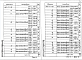 Состав фльбома. Серия 1.424.1-5 КолонныВыпуск 4  Арматурные изделия колонн для зданий высотой 12,0; 13,2 и 14,4 м Рабочие чертежи