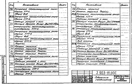 Состав альбома. Серия 3.903-11 ТепловаяВыпуск 1 Рабочие чертежи