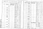 Состав фльбома. Серия 1.289.1-1 ШахтыВыпуск 1 Объемные железобетонные блоки шахт лифтов и плиты перекрытий. Опалубка и армирование