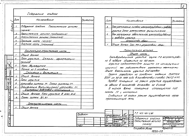 Состав альбома. Типовой проект 163-181-2.85Альбом 5 Проектная документация на перевод бытовых помещений подвала для использования под ПРУ