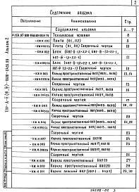 Состав альбома. Типовой проект A-II(III,IV)-1660-0456.89Альбом 2 Строительные изделия 