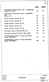 Состав альбома. Серия 1.420-4 КонструкцииВыпуск 4 Детали сопряжений конструктивных элементов 