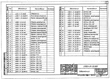 Состав альбома. Серия 3.503.1-54 МостыВыпуск 2 Балки подвесного пролетного строения цельноперевозимые длиной 24 м. тяжелого бетона. Арматурные и закладные изделия. Рабочие чертежи.