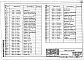 Состав фльбома. Серия 3.503.1-54 МостыВыпуск 2 Балки подвесного пролетного строения цельноперевозимые длиной 24 м. тяжелого бетона. Арматурные и закладные изделия. Рабочие чертежи.