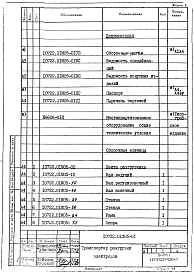 Состав альбома. Проект 10722 Комплексно-механизированнаяЧасть 10722.01М05 Транспортер разгрузки электродов. Рабочая конструкторская документация.