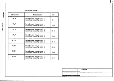 Альбом 5 Спецификации оборудования